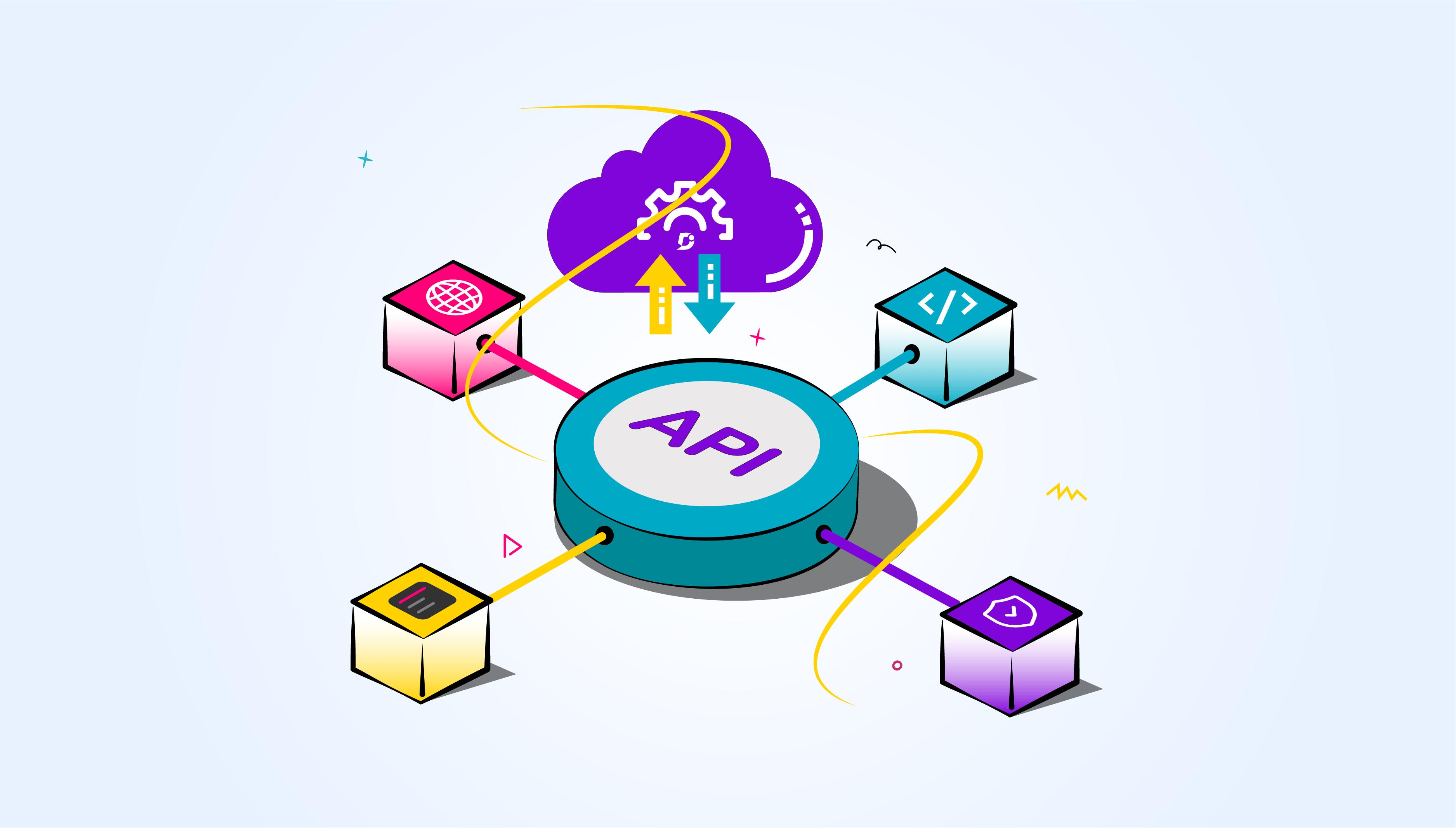 API Catálogo de Produtos